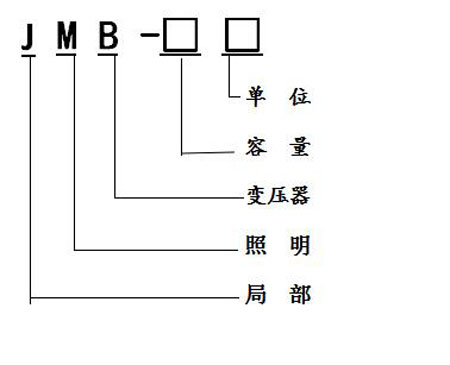 1571726111562103.jpg 型號及含義.jpg